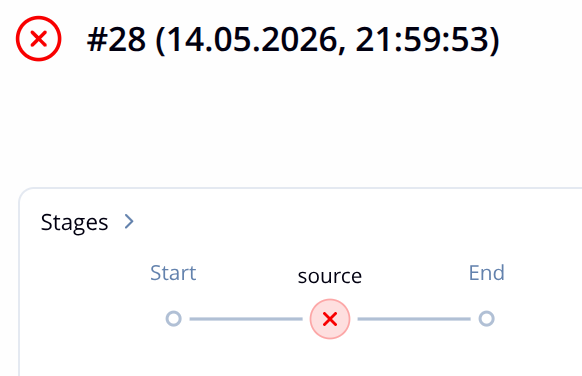 checkout source